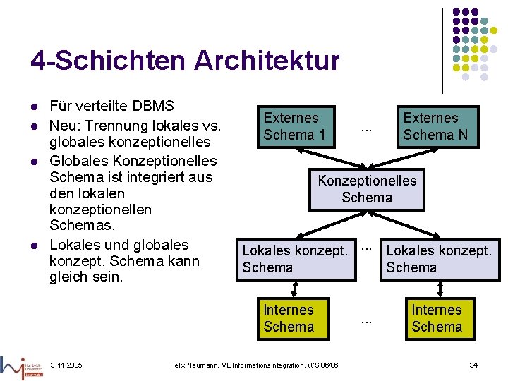 4 -Schichten Architektur l l Für verteilte DBMS Neu: Trennung lokales vs. globales konzeptionelles