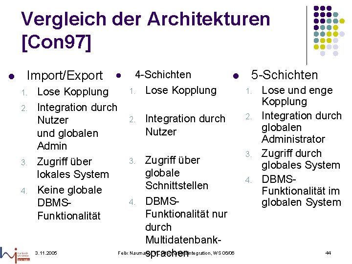 Vergleich der Architekturen [Con 97] l Import/Export 1. 2. 3. 4. l Lose Kopplung