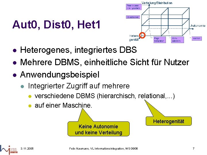 Aut 0, Dist 0, Het 1 l l l Heterogenes, integriertes DBS Mehrere DBMS,