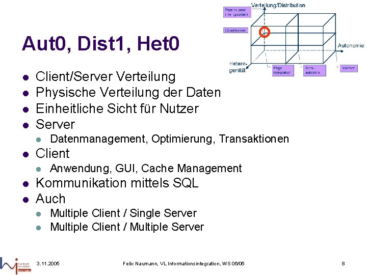 Aut 0, Dist 1, Het 0 l l Client/Server Verteilung Physische Verteilung der Daten