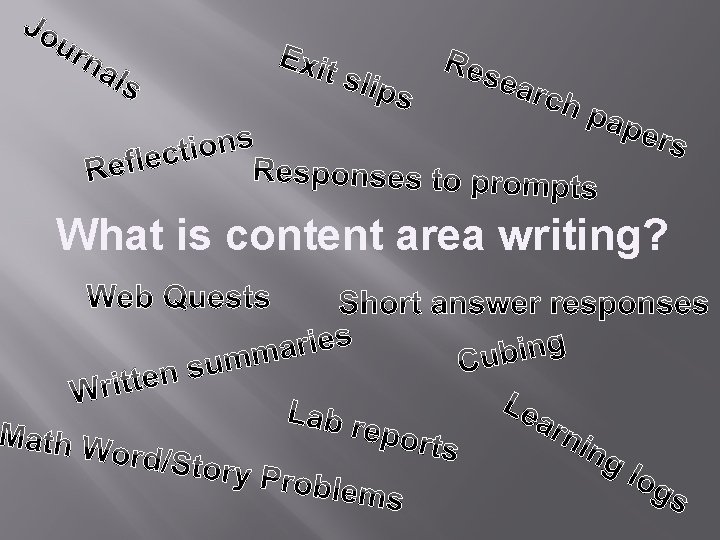 What is content area writing? 