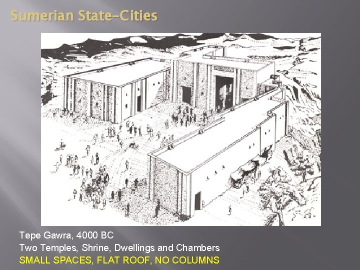Sumerian State-Cities Tepe Gawra, 4000 BC Two Temples, Shrine, Dwellings and Chambers SMALL SPACES,