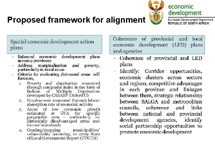 Proposed framework for alignment 