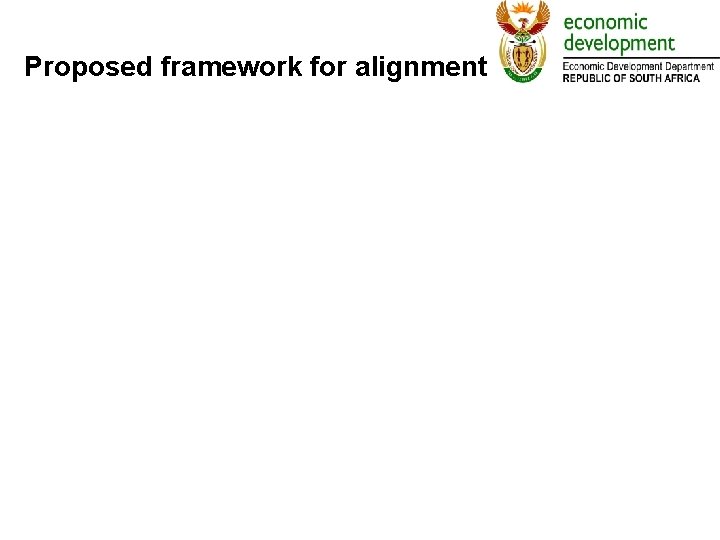 Proposed framework for alignment 