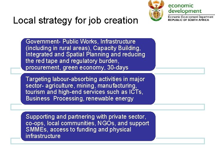 Local strategy for job creation Government- Public Works, Infrastructure (including in rural areas), Capacity