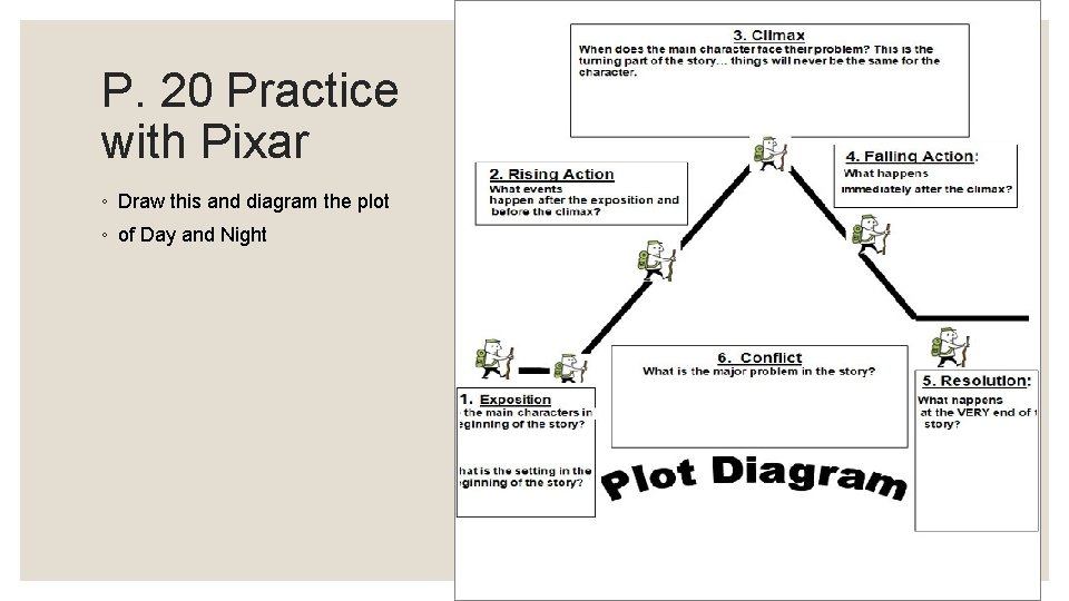P. 20 Practice with Pixar ◦ Draw this and diagram the plot ◦ of