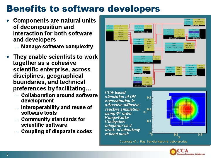 Benefits to software developers · Components are natural units of decomposition and interaction for