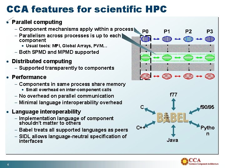 CCA features for scientific HPC · Parallel computing - Component mechanisms apply within a