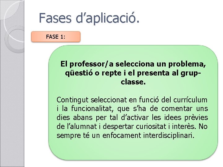 Fases d’aplicació. FASE 1: El professor/a selecciona un problema, qüestió o repte i el