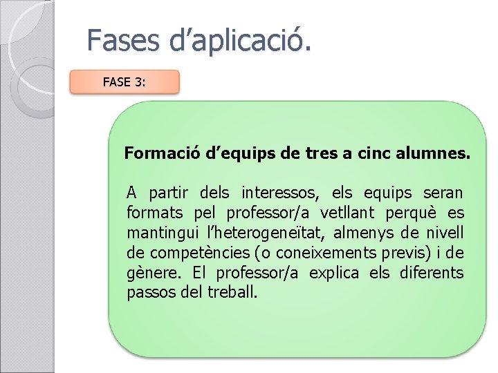 Fases d’aplicació. FASE 3: Formació d’equips de tres a cinc alumnes. A partir dels