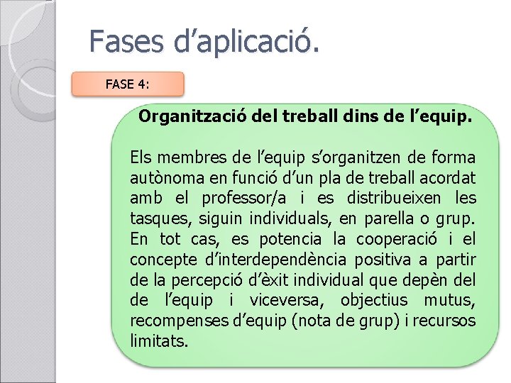 Fases d’aplicació. FASE 4: Organització del treball dins de l’equip. Els membres de l’equip