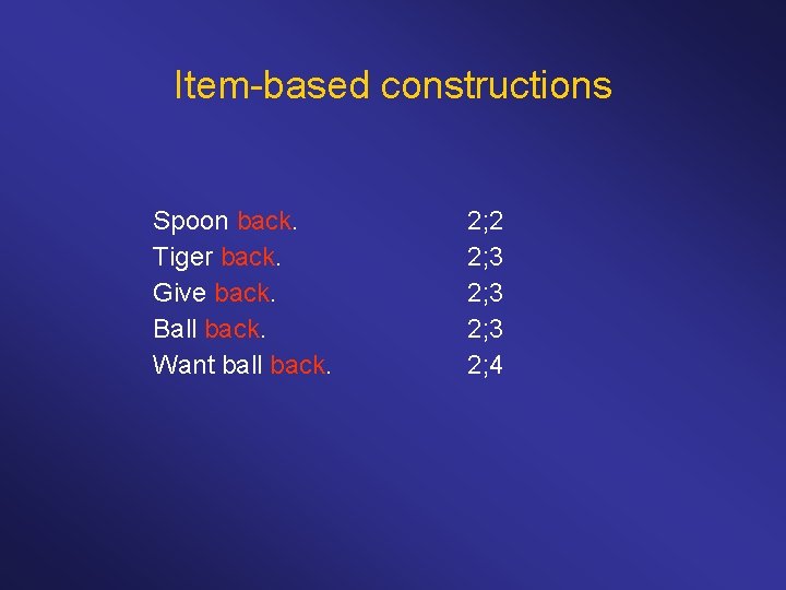 Item-based constructions Spoon back. Tiger back. Give back. Ball back. Want ball back. 2;