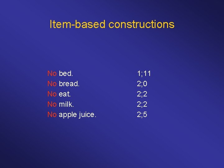 Item-based constructions No bed. No bread. No eat. No milk. No apple juice. 1;