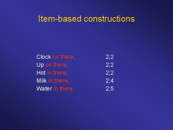 Item-based constructions Clock on there. Up on there. Hot in there. Milk in there.