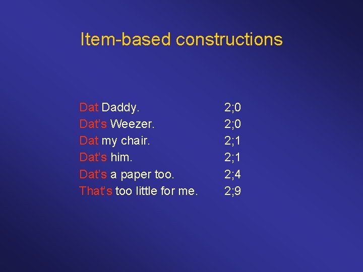 Item-based constructions Dat Daddy. Dat’s Weezer. Dat my chair. Dat’s him. Dat’s a paper