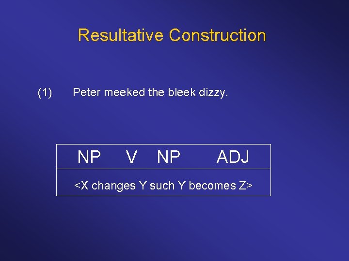 Resultative Construction (1) Peter meeked the bleek dizzy. NP V NP ADJ <X changes