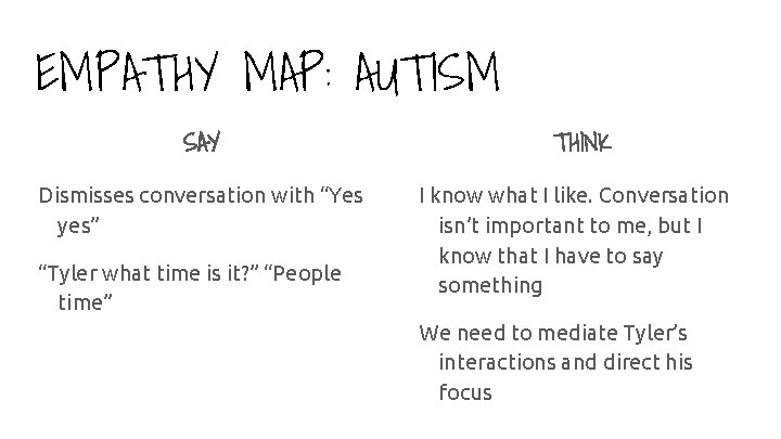 EMPATHY MAP: AUTISM SAY Dismisses conversation with “Yes yes” “Tyler what time is it?