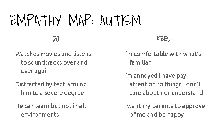 EMPATHY MAP: AUTISM DO Watches movies and listens to soundtracks over and over again