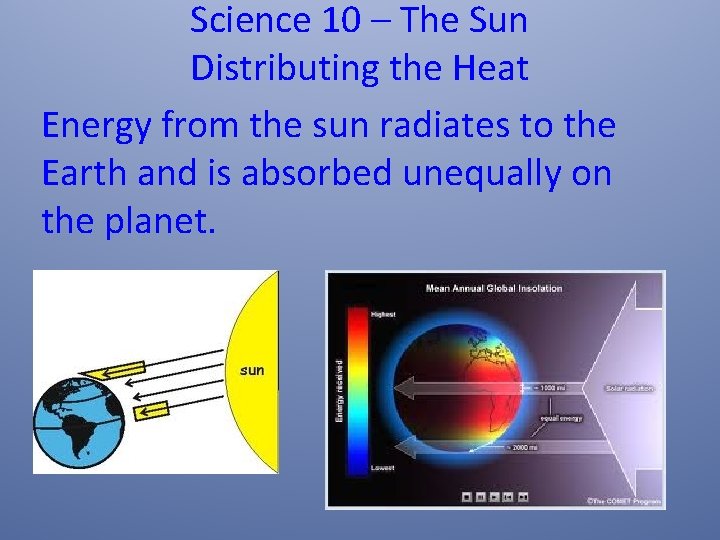 Science 10 – The Sun Distributing the Heat Energy from the sun radiates to