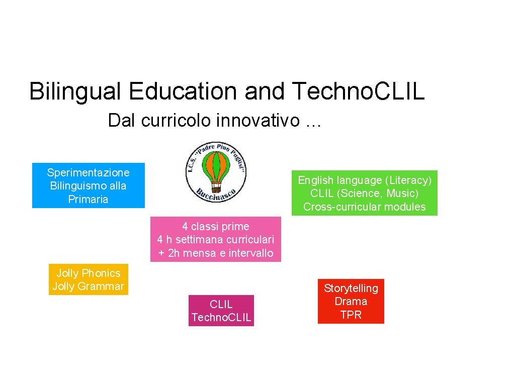 Bilingual Education and Techno. CLIL Dal curricolo innovativo … Sperimentazione Bilinguismo alla Primaria English