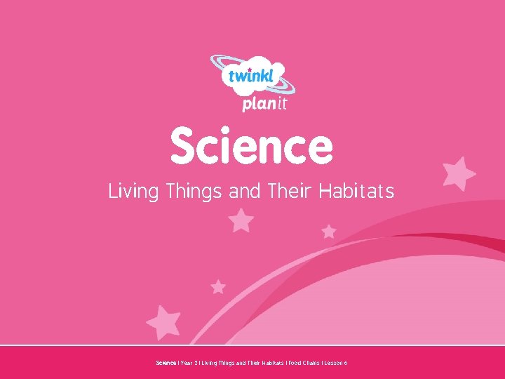 Science Living Things and Their Habitats Year One Science | Year 2 | Living