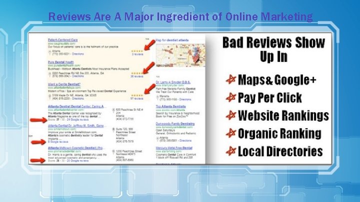 Reviews Are A Major Ingredient of Online Marketing 