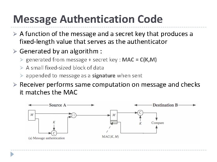 Message Authentication Code A function of the message and a secret key that produces