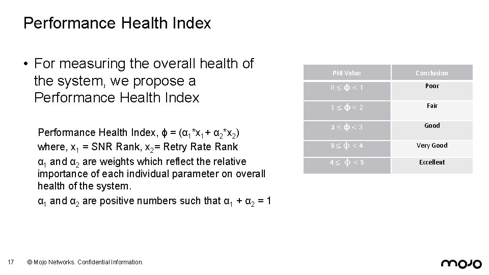 Performance Health Index • For measuring the overall health of the system, we propose