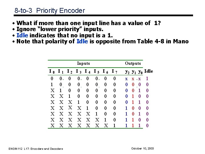 8 -to-3 Priority Encoder • What if more than one input line has a