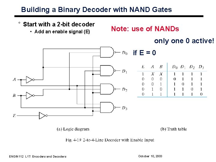 Building a Binary Decoder with NAND Gates ° Start with a 2 -bit decoder