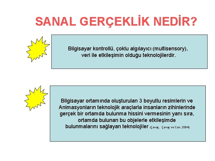 SANAL GERÇEKLİK NEDİR? Bilgisayar kontrollü, çoklu algılayıcı (multisensory), veri ile etkileşimin olduğu teknolojilerdir. Bilgisayar