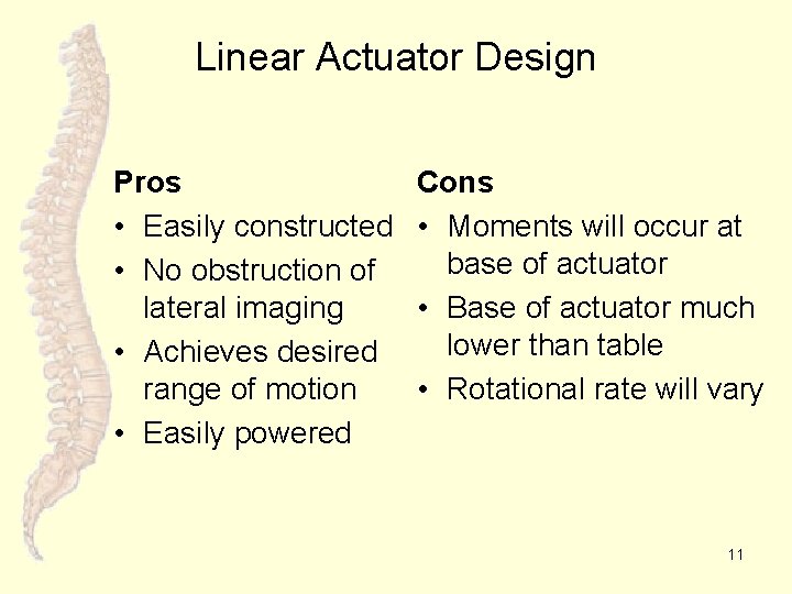 Linear Actuator Design Pros • Easily constructed • No obstruction of lateral imaging •