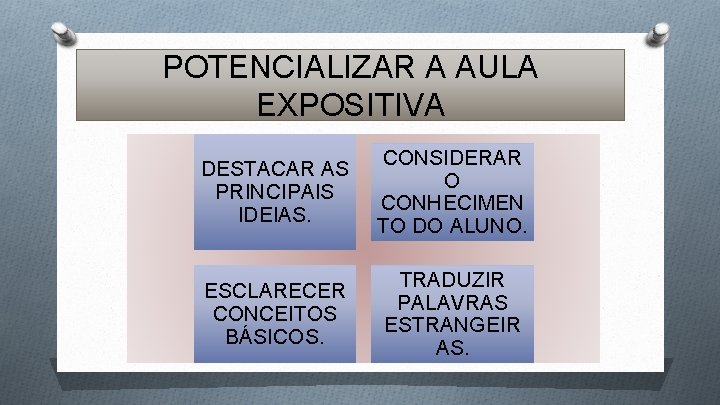 POTENCIALIZAR A AULA EXPOSITIVA DESTACAR AS PRINCIPAIS IDEIAS. CONSIDERAR O CONHECIMEN TO DO ALUNO.