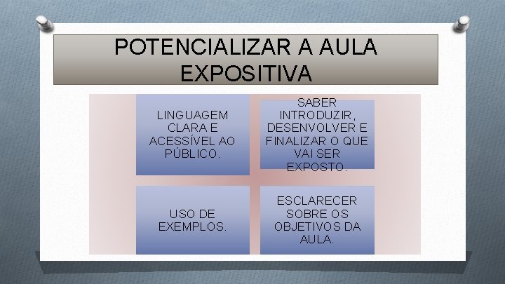 POTENCIALIZAR A AULA EXPOSITIVA LINGUAGEM CLARA E ACESSÍVEL AO PÚBLICO. SABER INTRODUZIR, DESENVOLVER E