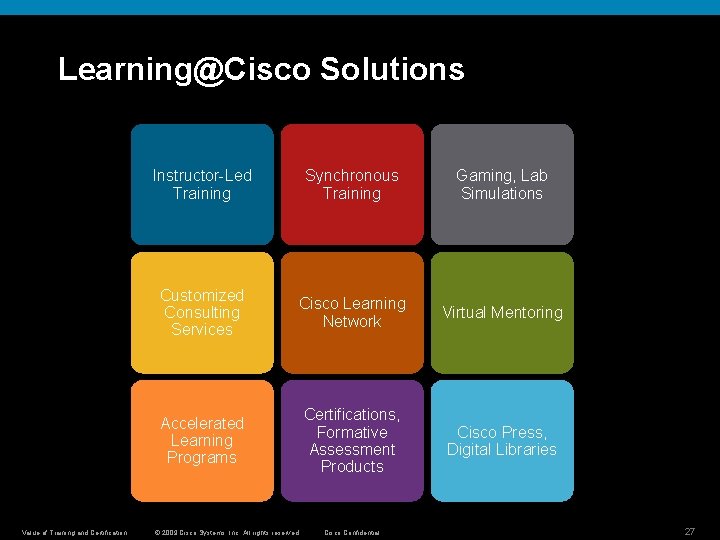 Learning@Cisco Solutions Value of Training and Certification Instructor-Led Training Synchronous Training Gaming, Lab Simulations