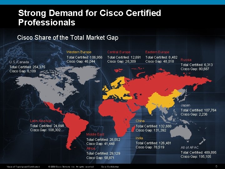 Strong Demand for Cisco Certified Professionals Cisco Share of the Total Market Gap Western
