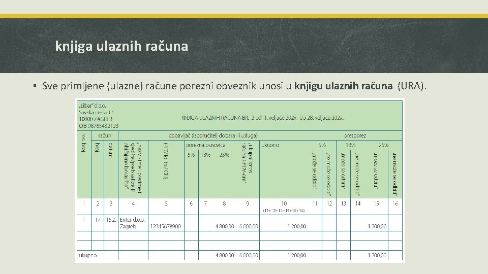 knjiga ulaznih računa ▪ Sve primljene (ulazne) račune porezni obveznik unosi u knjigu ulaznih