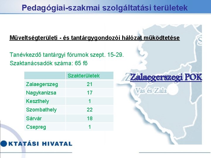 Pedagógiai-szakmai szolgáltatási területek Műveltségterületi - és tantárgygondozói hálózat működtetése Tanévkezdő tantárgyi fórumok szept. 15