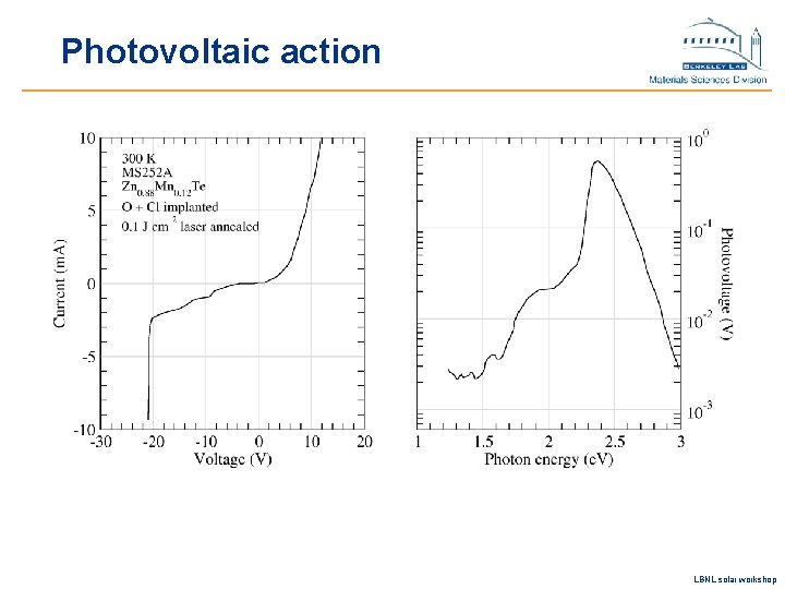 Photovoltaic action LBNL solar workshop 