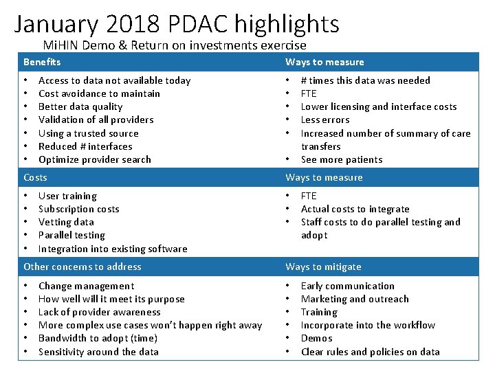 January 2018 PDAC highlights Mi. HIN Demo & Return on investments exercise Benefits •