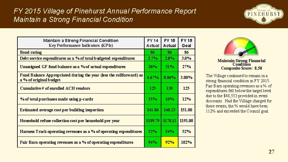 FY 2015 Village of Pinehurst Annual Performance Report Maintain a Strong Financial Condition Key
