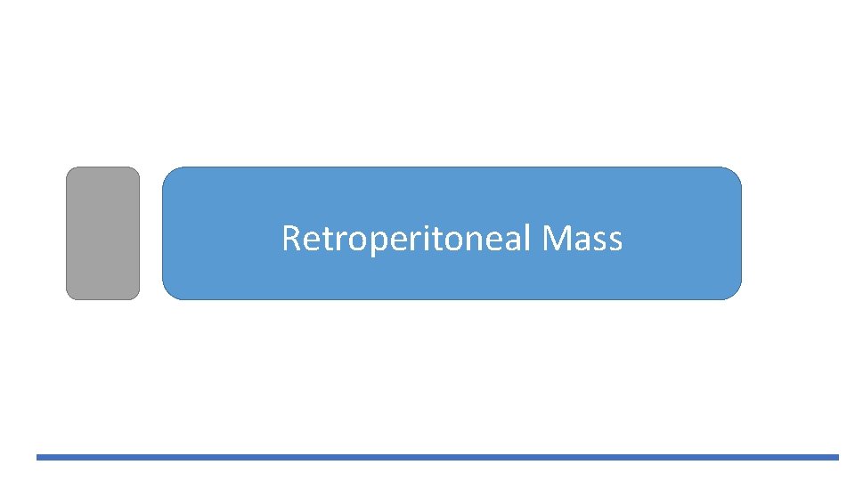Retroperitoneal Mass 