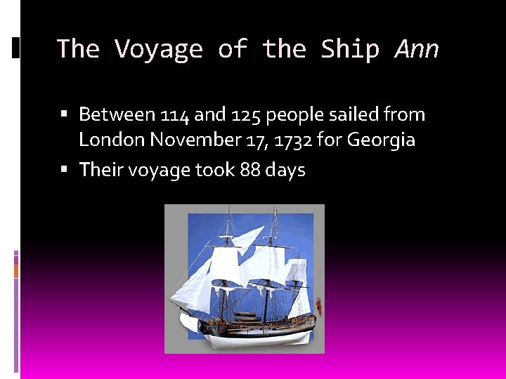 The Voyage of the Ship Ann Between 114 and 125 people sailed from London