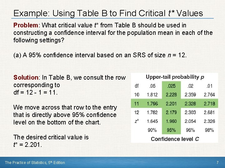 Example: Using Table B to Find Critical t* Values Problem: What critical value t*