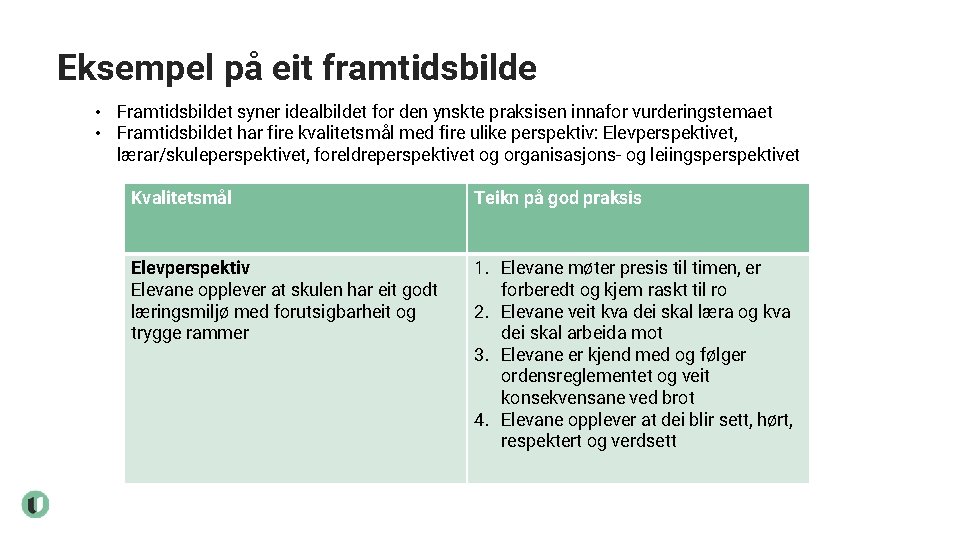 Eksempel på eit framtidsbilde • Framtidsbildet syner idealbildet for den ynskte praksisen innafor vurderingstemaet