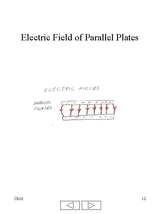Electric Field of Parallel Plates Ch 16 12 