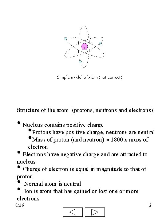 Structure of the atom (protons, neutrons and electrons) • Nucleus contains positive charge •