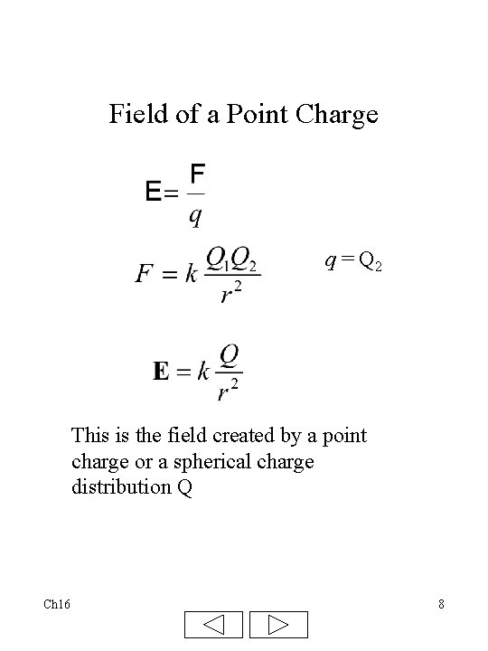 Field of a Point Charge q = Q 2 This is the field created
