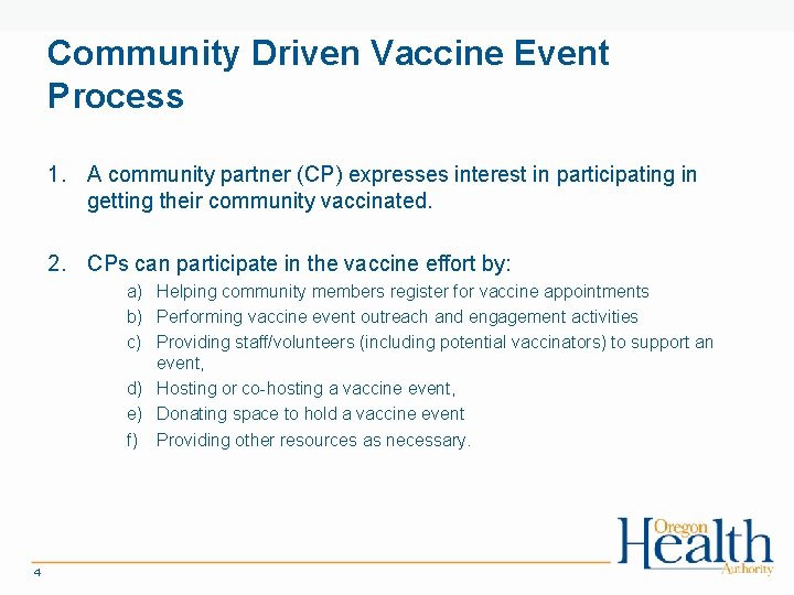 Community Driven Vaccine Event Process 1. A community partner (CP) expresses interest in participating