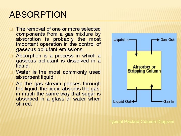 ABSORPTION � � The removal of one or more selected components from a gas